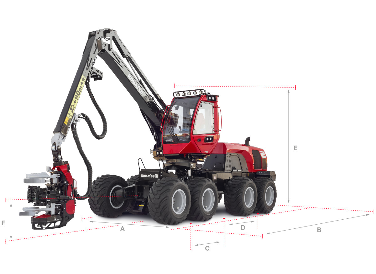 Harvester Komatsu 901 dimensions